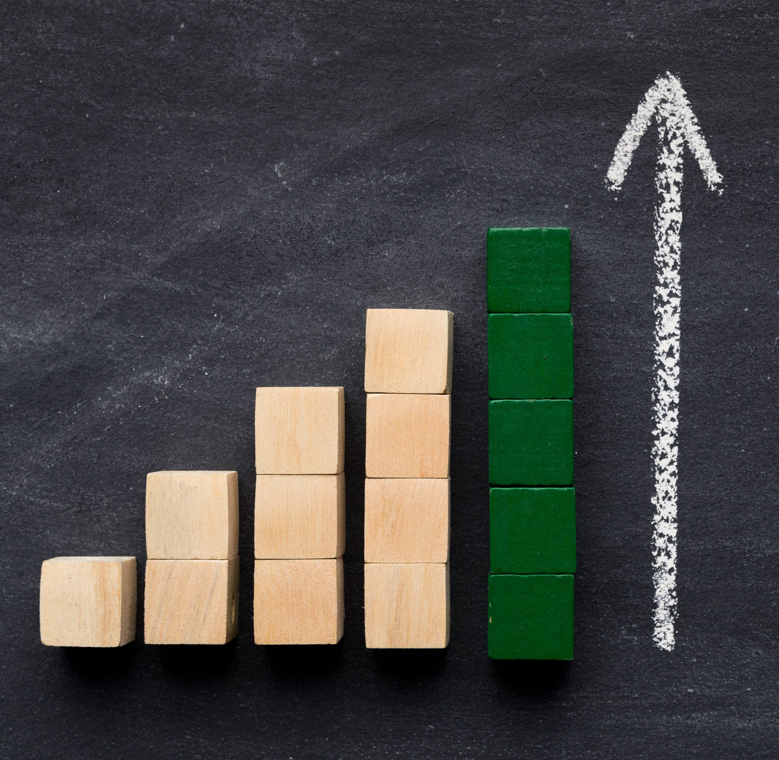 Economic graph of intense growth of wooden blocks